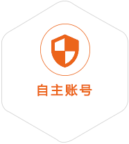 平原到法国国际快递